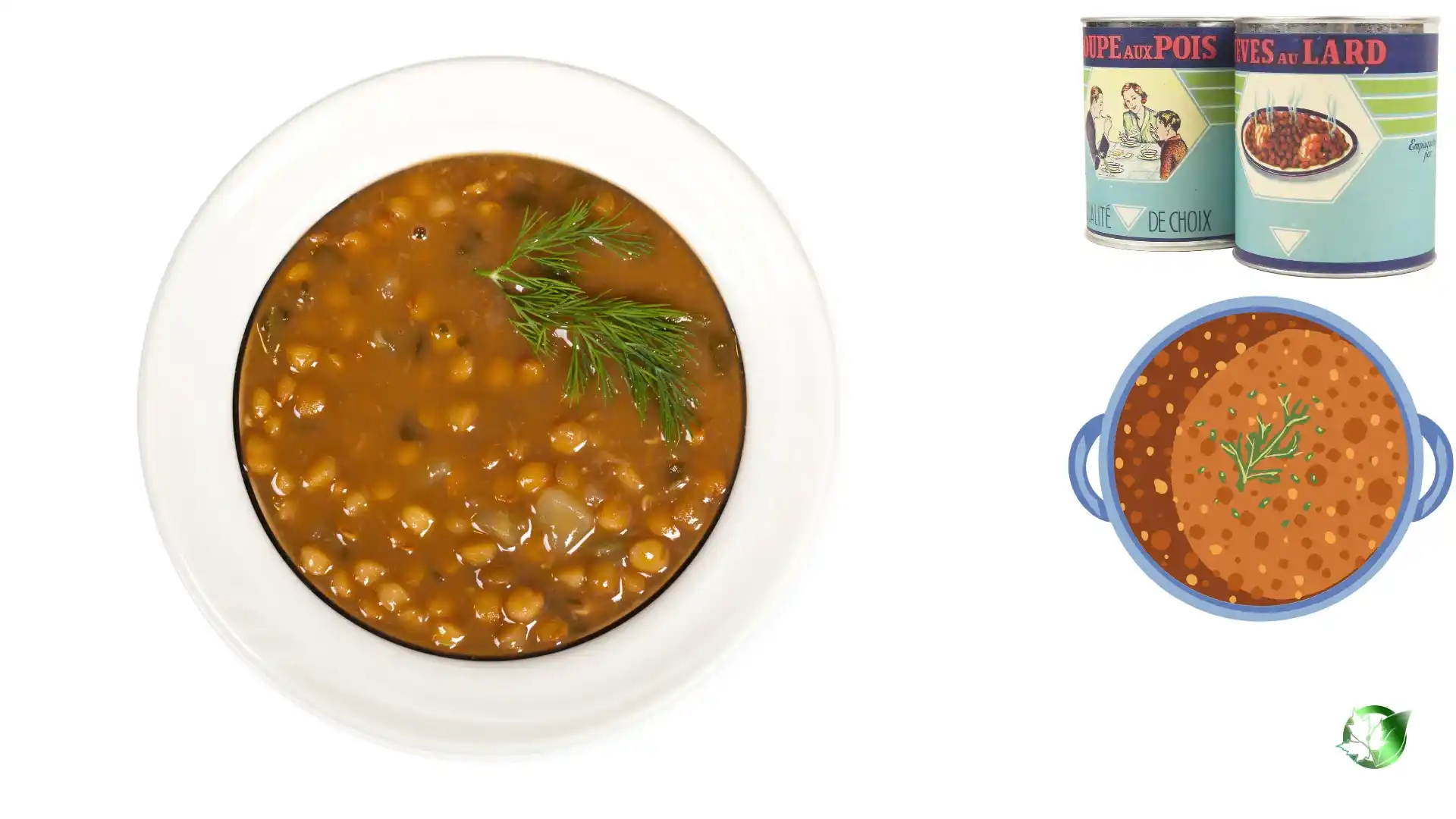 Wholesale packaging for Canned Lentils can be planned for consumer retail, catering and restaurant channels, own-label, or industrial distribution.